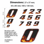 Numeri-Moto-Fiamme-Dimensioni