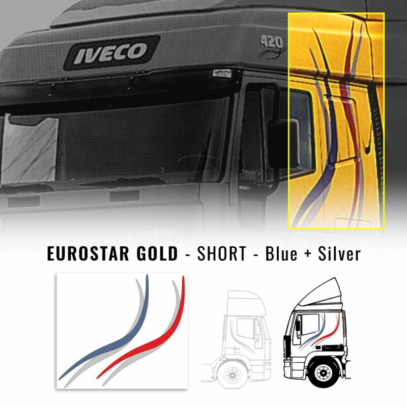 decor kit eurostar gold lungo blu rosso argento